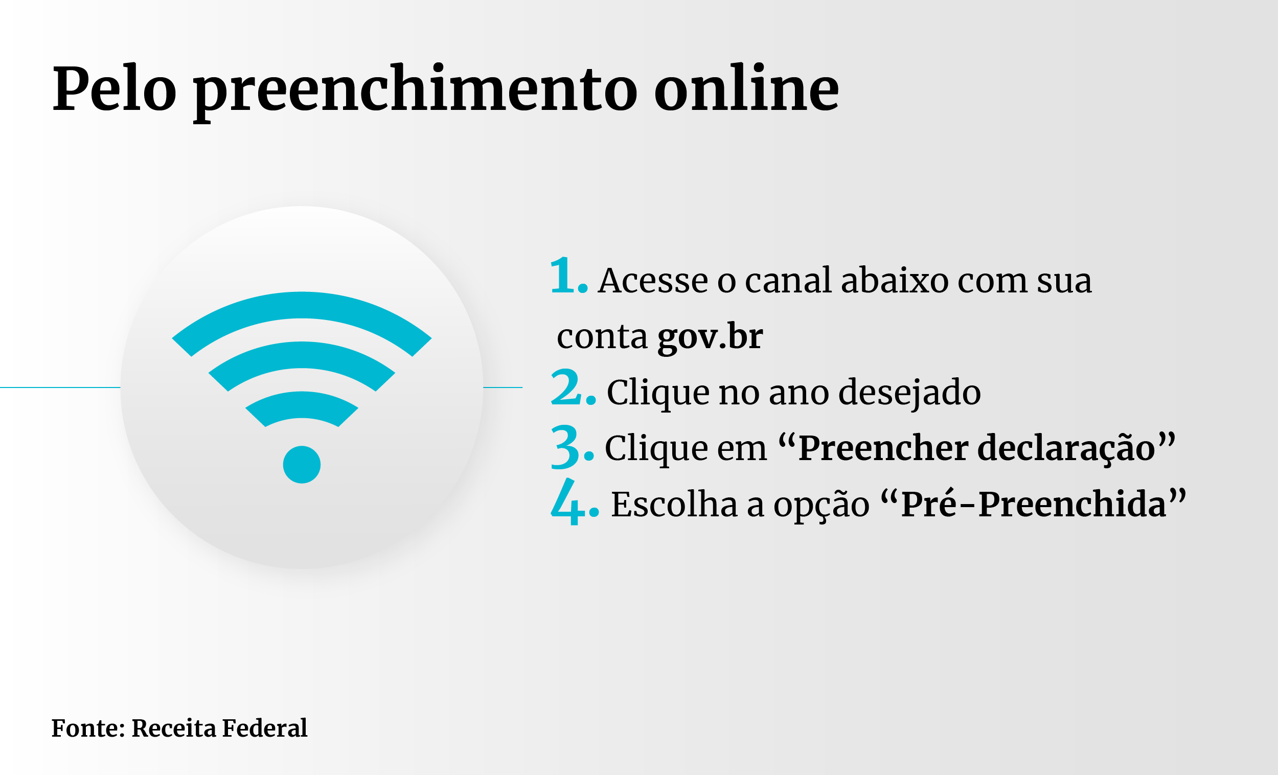 IRPF 2025: Receita libera declaração pré-preenchida; veja como fazer