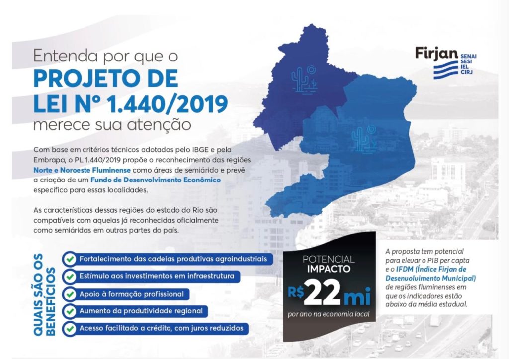 Mais dinheiro para o campo: Senado vota projeto que facilita acesso a crédito rural para o Norte e Noroeste Fluminense